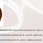 MoBI Campionato homebrewing 2014