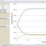 FEAT – Woodland Brew Yeast Starter