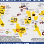 FEAT – pseudo craft beer