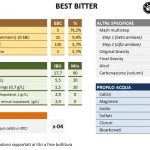 Best Bitter
