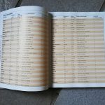 Home Brew Beer Greg Hughes