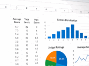 Qualche statistica sui giudici BJCP attivi nel mondo