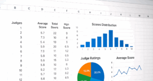 Qualche statistica sui giudici BJCP attivi nel mondo
