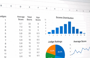 Qualche statistica sui giudici BJCP attivi nel mondo